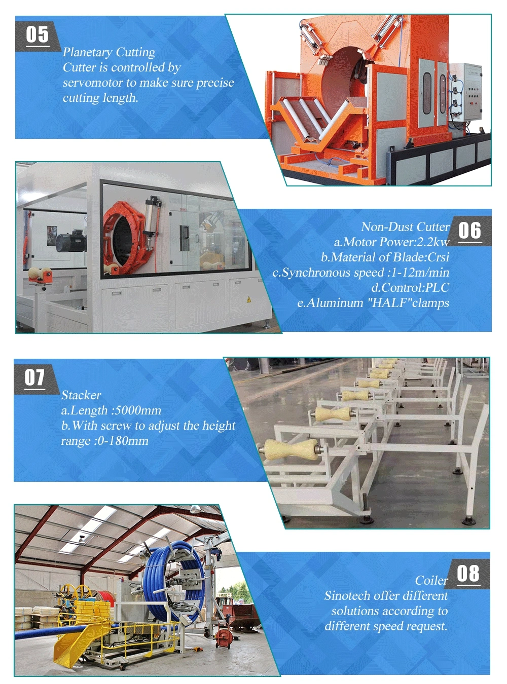 PPR PP-R Pipe Making Machine Full Automatic Recycled Plastic PPR Pipes Tube Extruder Processing Machinery Production Line