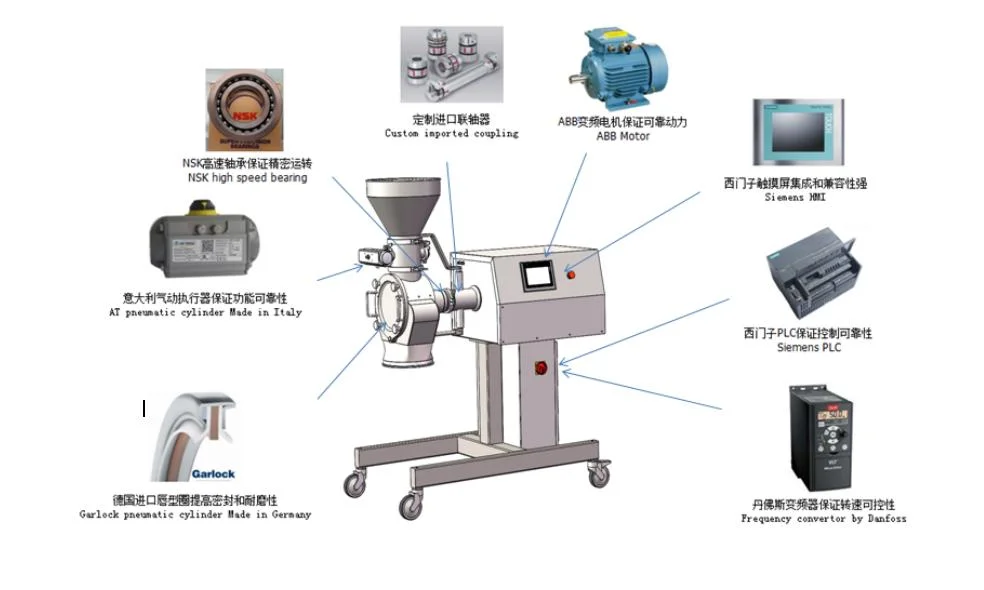Hammer Milling High Capacity Sugar Salt Spices Crushing Machine and Pepper Grinding Mill Machine
