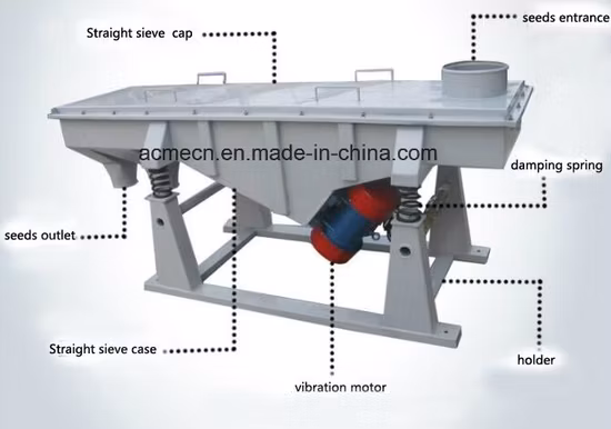 Grain Seeds Classifiers Small Electric Sieve Soybean Grading Vibrating Screen